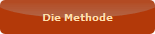 Die Methode